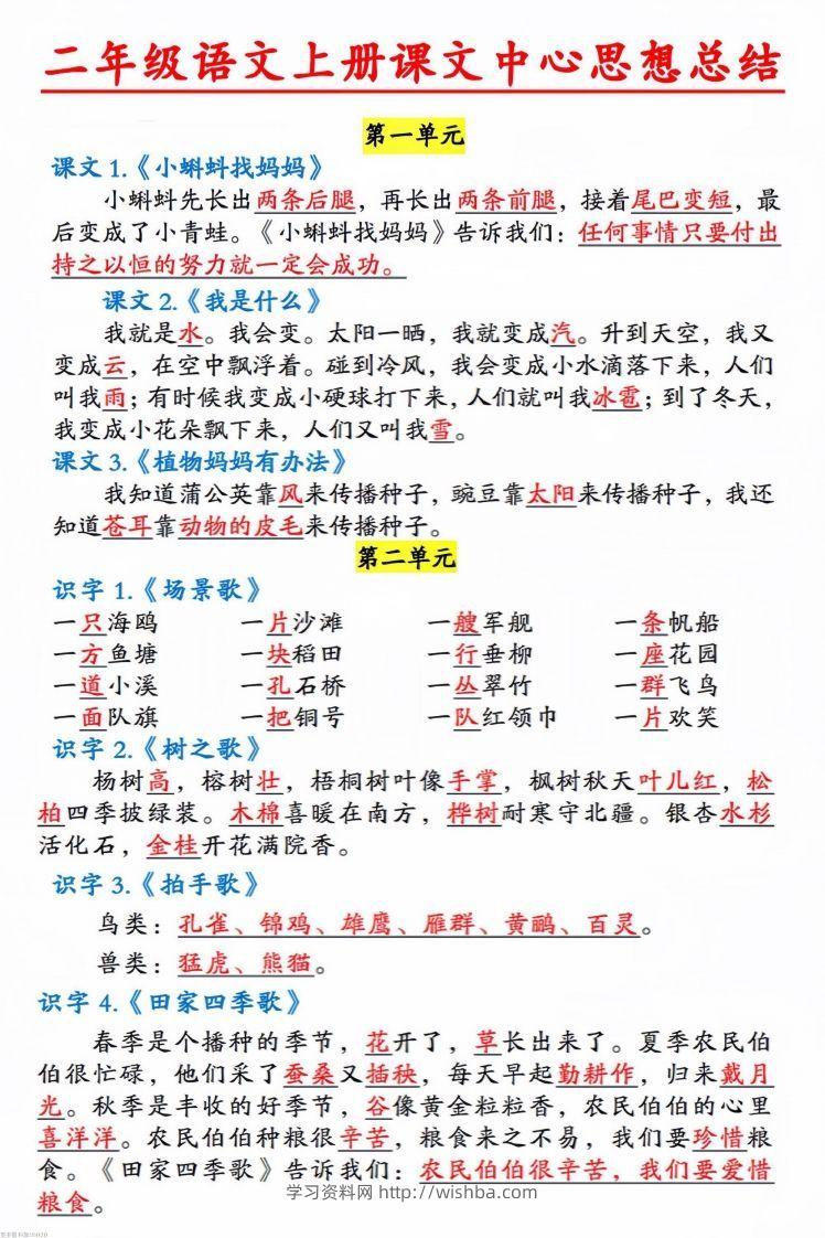 二年级语文上册中心思想汇总(1)-学习资料站