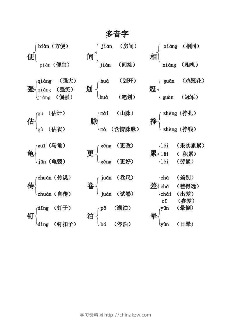 五上语文期末：课本内多音字汇总-学习资料站