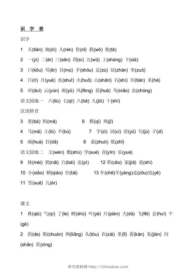 部编版小学一年级语文上册生字表(注音)-学习资料站