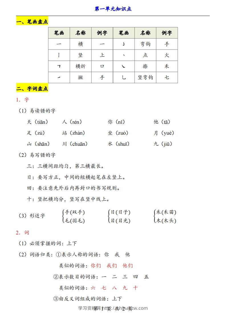 【24新教材】一上语文第1单元知识点梳理-学习资料站