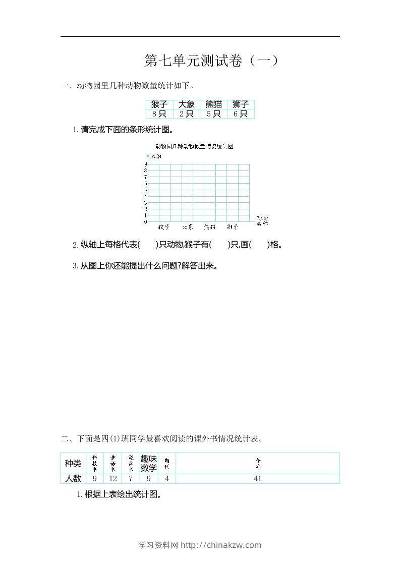 四（上）人教版数学第七单元测试卷.1-学习资料站