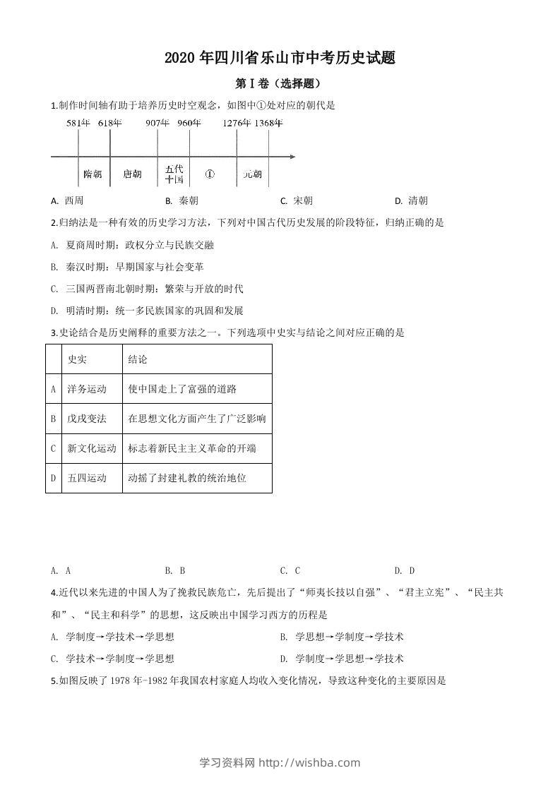 四川省乐山市2020年中考历史试题（空白卷）-学习资料站
