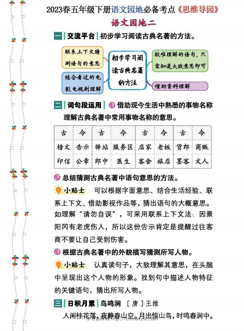 图片[2]-2023春五年级下册语文《语文园地》必备考点—思维导图-学习资料站