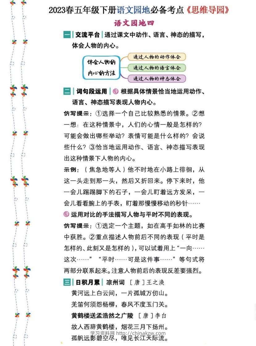 图片[3]-2023春五年级下册语文《语文园地》必备考点—思维导图-学习资料站