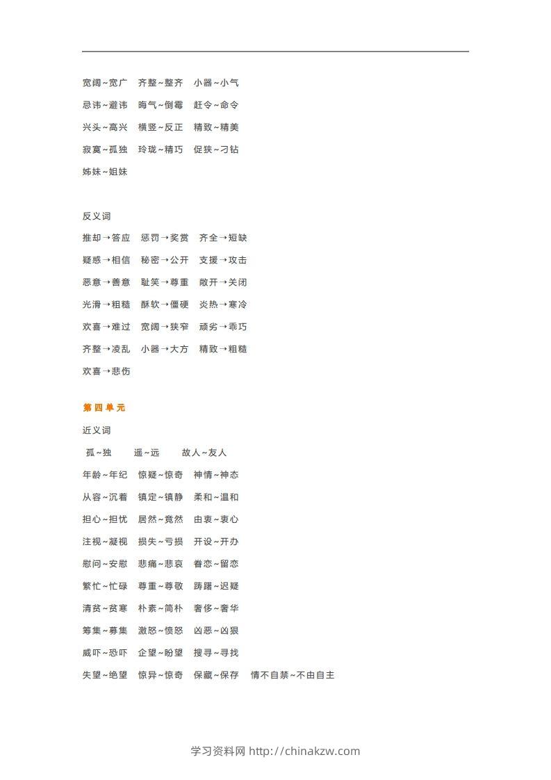 图片[2]-五年级语文下册近义词反义词汇总（部编版）-学习资料站