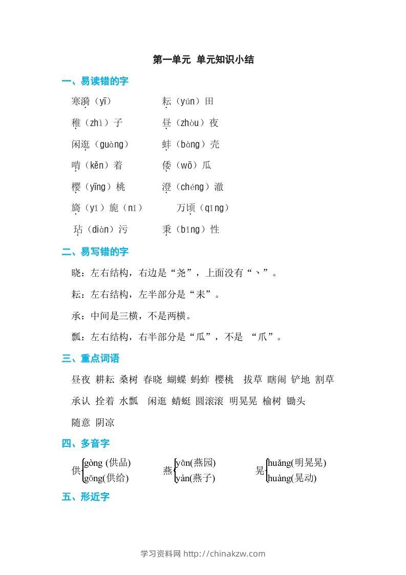 五年级语文下册第一单元单元知识小结（部编版）-学习资料站