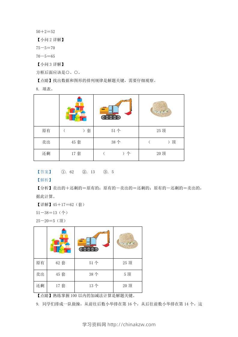 图片[3]-2021-2022学年江苏省淮安市淮安区一年级下册数学月考试题及答案(Word版)-学习资料站