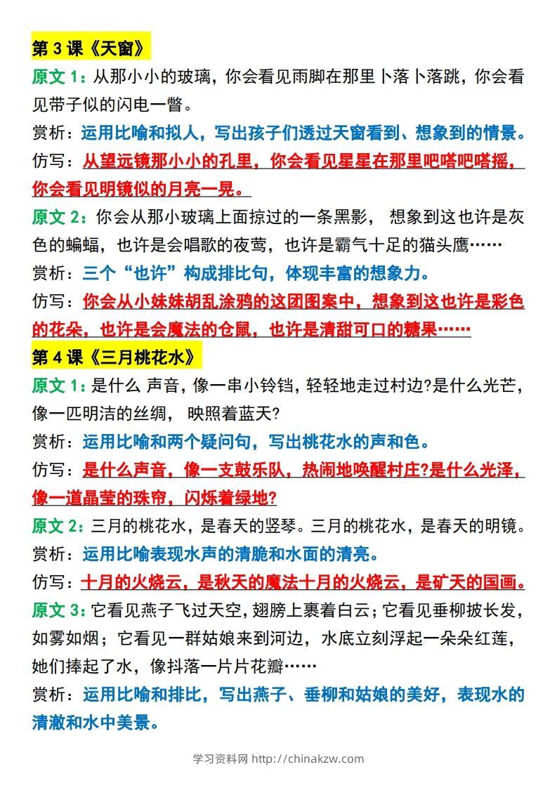 图片[2]-四年级下册语文必考重点句子仿写-学习资料站