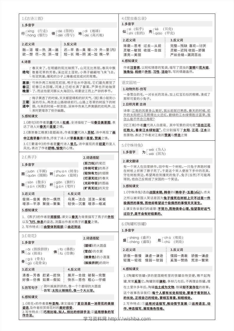 【语文寒假预习】三年级下册写字表课课贴（第二版）-学习资料站
