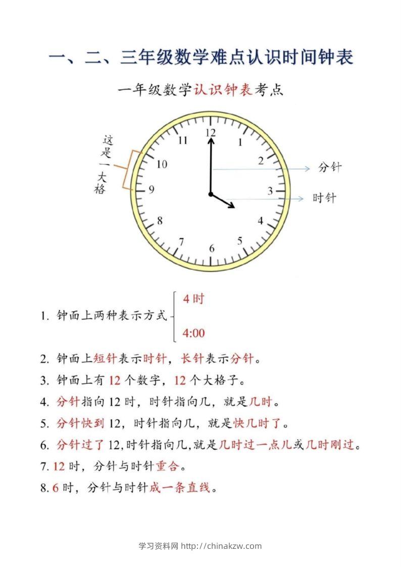 【二上数学】重难点认识时间钟表k-学习资料站