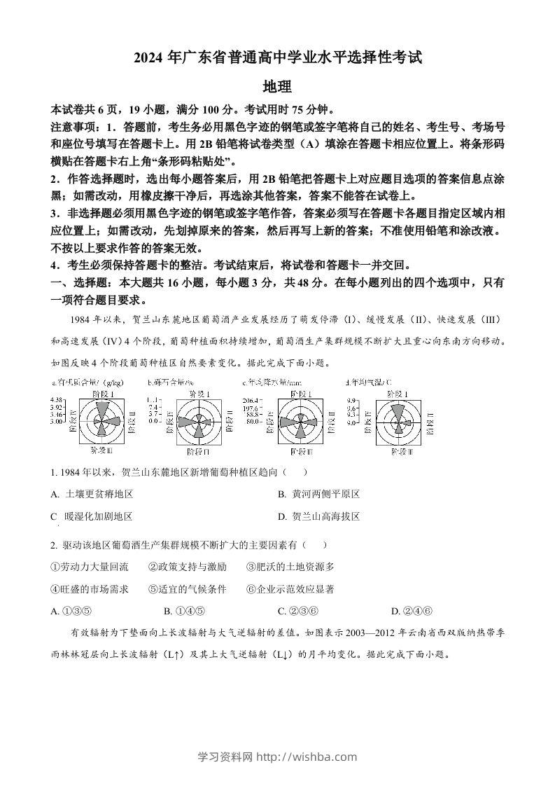2024年高考地理试卷（广东）（空白卷）-学习资料站