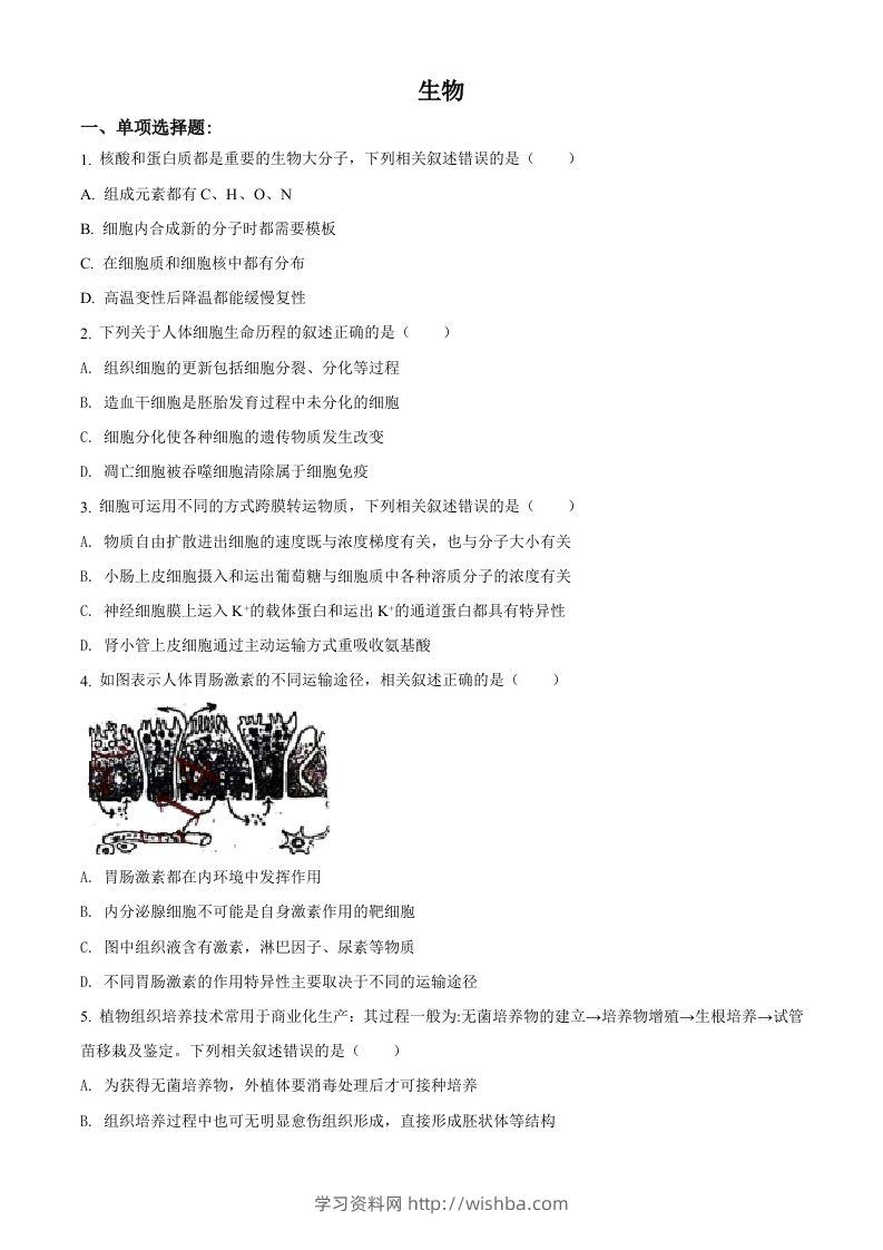 2021年高考生物试卷（江苏）（空白卷）-学习资料站