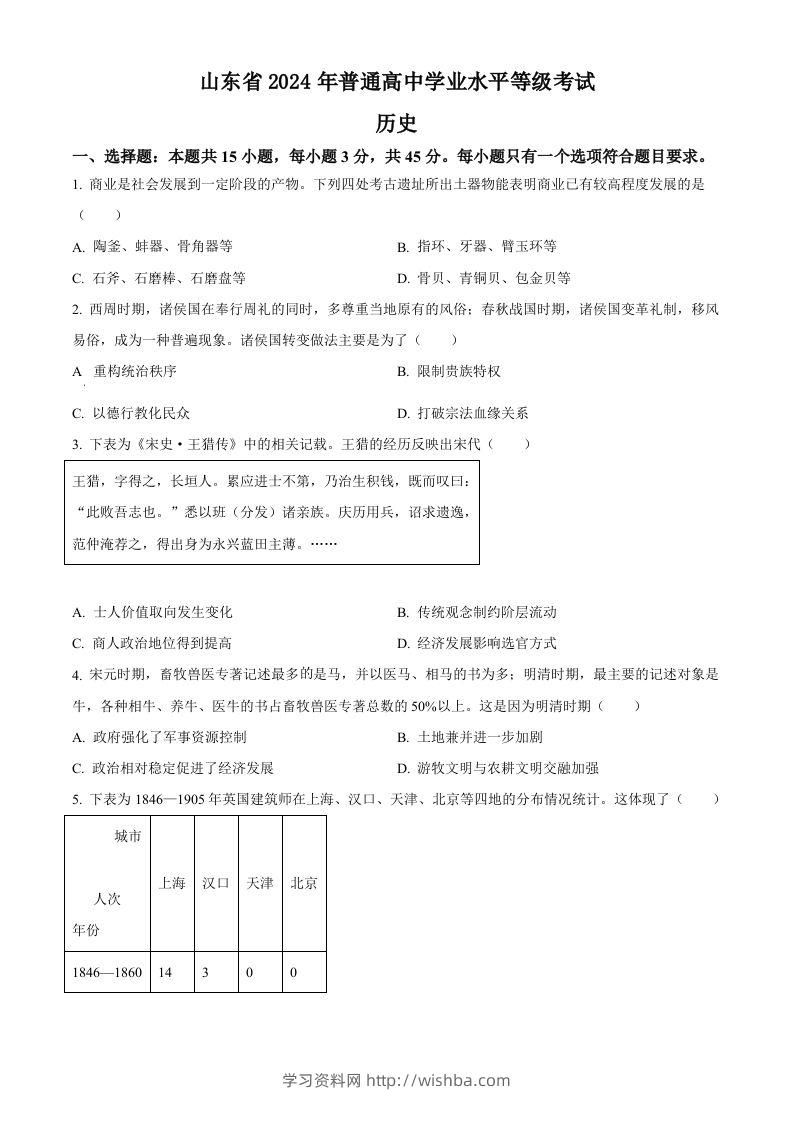 2024年高考历史试卷（山东）（空白卷）-学习资料站