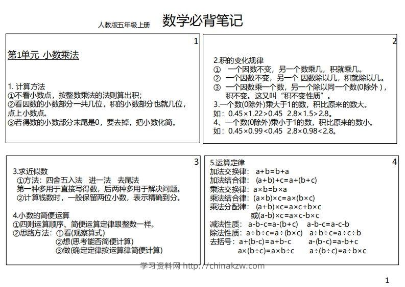 【人教五年级】数学上册必背笔记-学习资料站