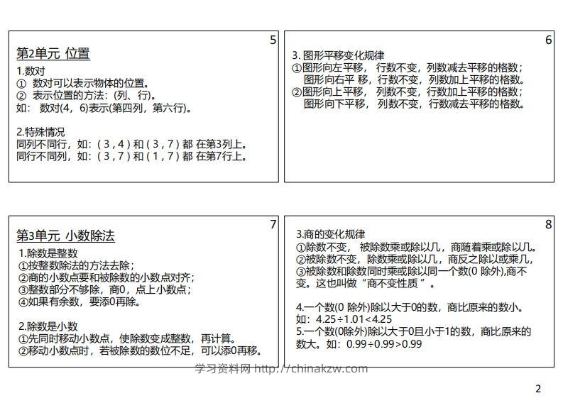 图片[2]-【人教五年级】数学上册必背笔记-学习资料站