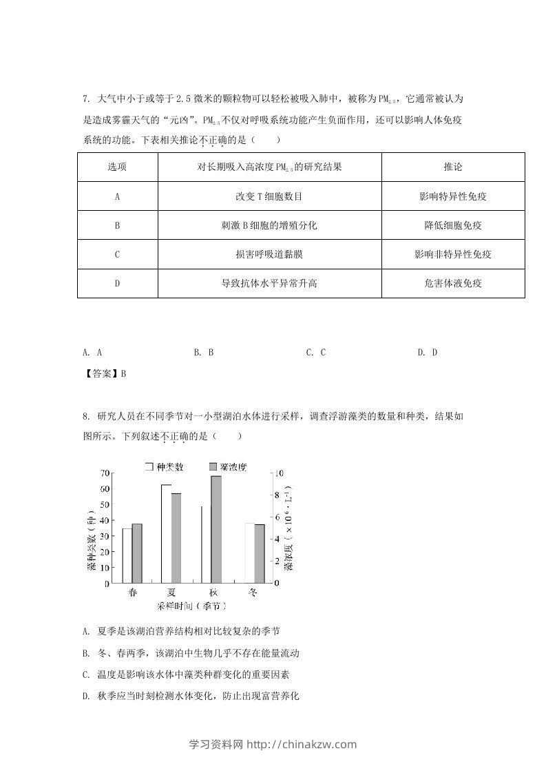 图片[3]-2019-2020年北京市通州区高二生物下学期期末试题及答案(Word版)-学习资料站