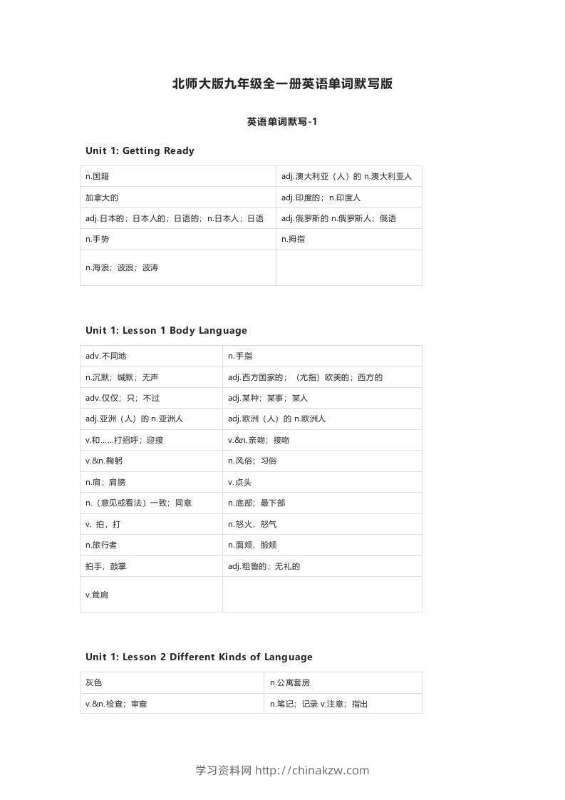 北师大版九年级上册英语单词默写表-学习资料站