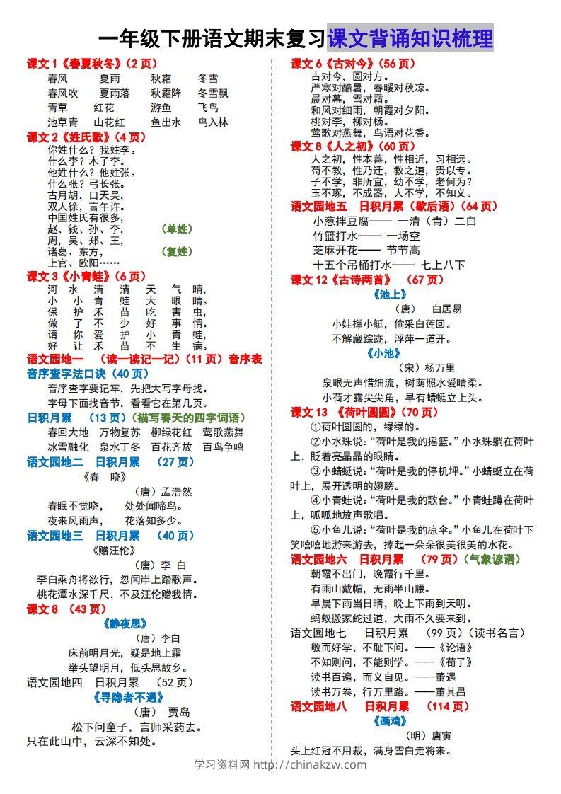 【课文背诵知识梳理】期末复习-学习资料站