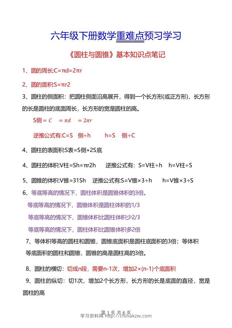 六年级下册数学重难点《圆柱与圆锥》-学习资料站