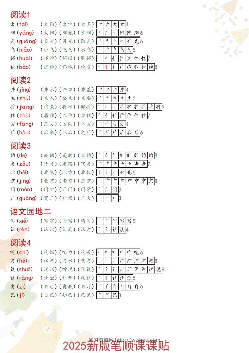 图片[2]-2025春一年级语文新版笔顺课课贴-学习资料站