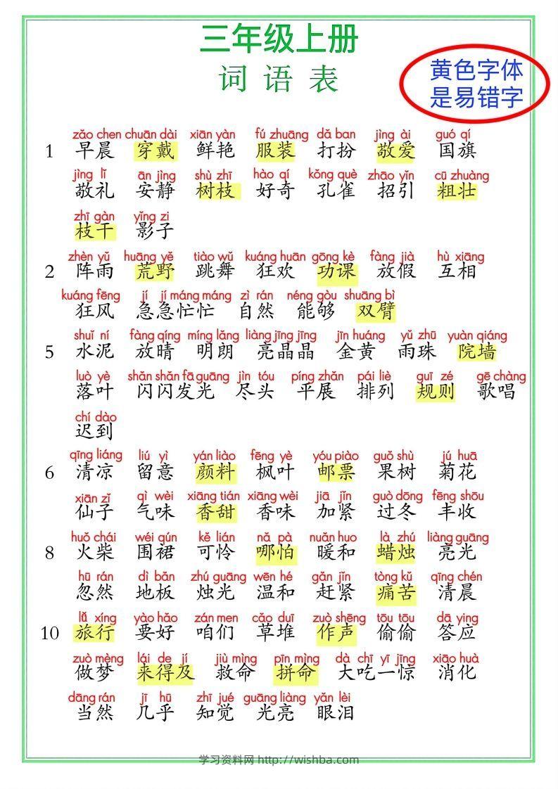 【24秋-期末复习（词语表）】三上语文-学习资料站