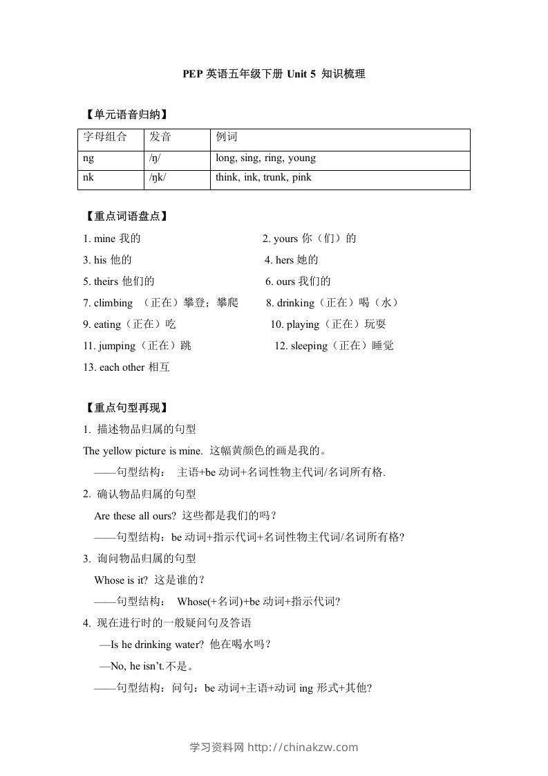 五年级英语下册单元知识梳理-Unit5Whosedogisit（人教PEP版）-学习资料站