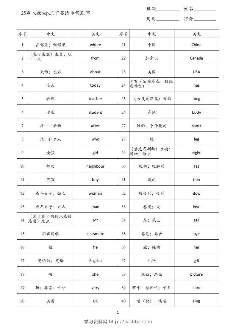 25春人教pep三下英语单词背诵表（3页）-学习资料站
