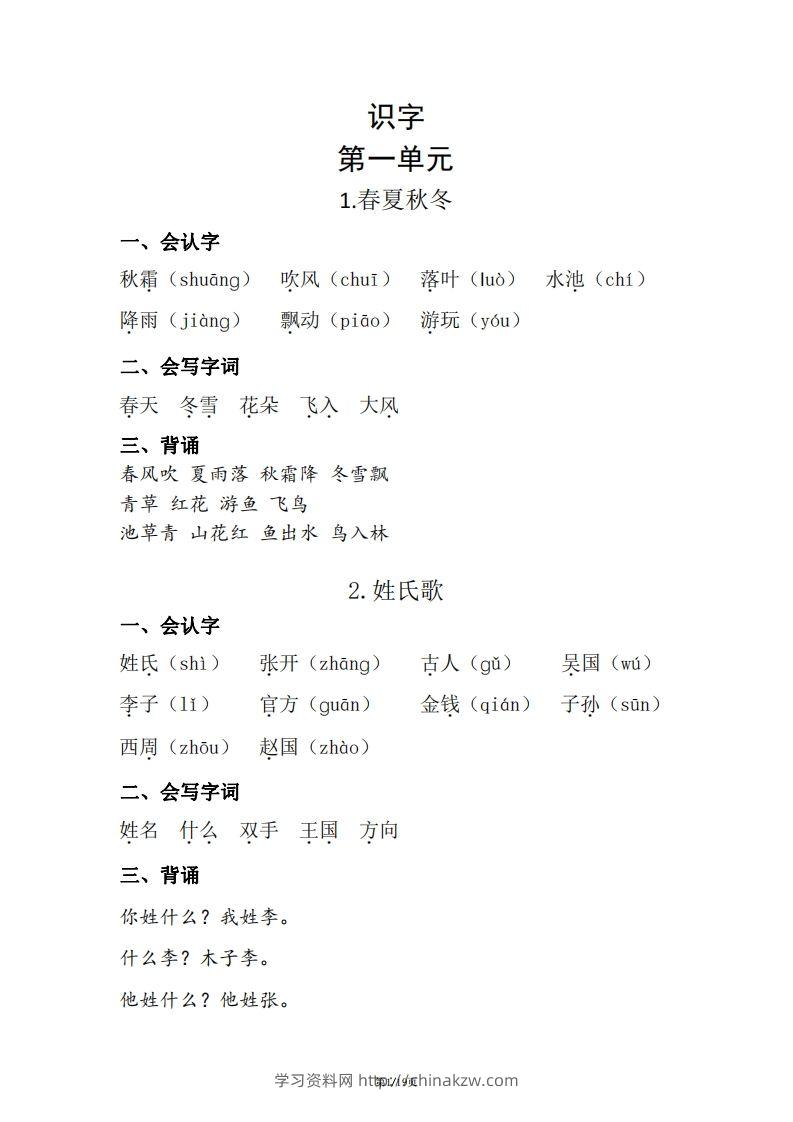 一年级（下册）知识清单-学习资料站