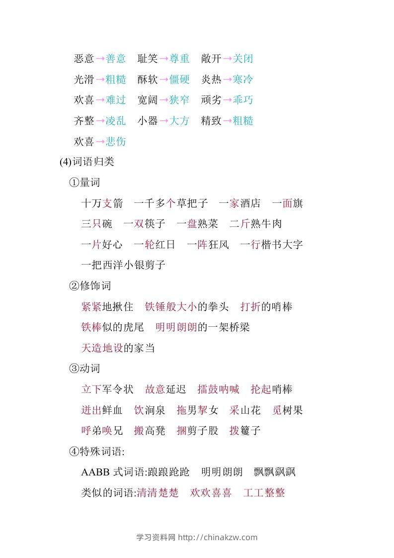 图片[3]-五年级语文下册第二单元知识小结（部编版）-学习资料站