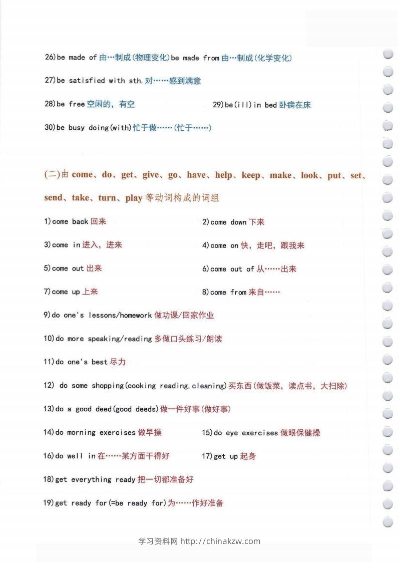 图片[2]-小学英语常用必考词组大全（含动词介词量词等其他词组）共11页-学习资料站