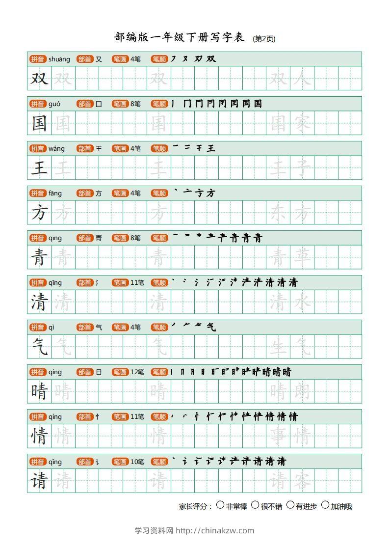 图片[2]-一年级语文下册写字表(笔顺)（20页）PDF（部编版）-学习资料站