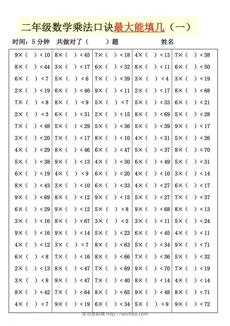 二上数学乘法口诀最大和最小能填几-学习资料站
