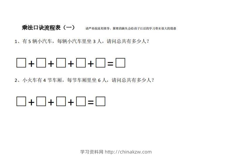 二上数学乘法口诀流程表-学习资料站