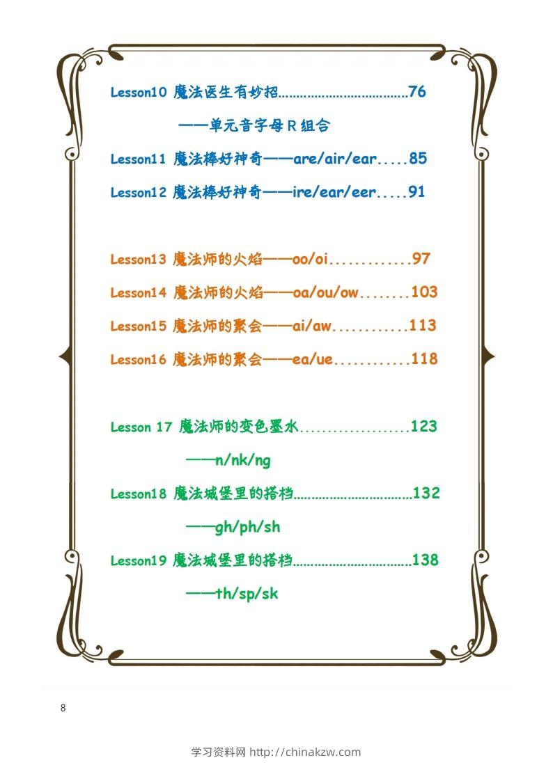 图片[2]-【自然拼读】趣味笔记1-学习资料站