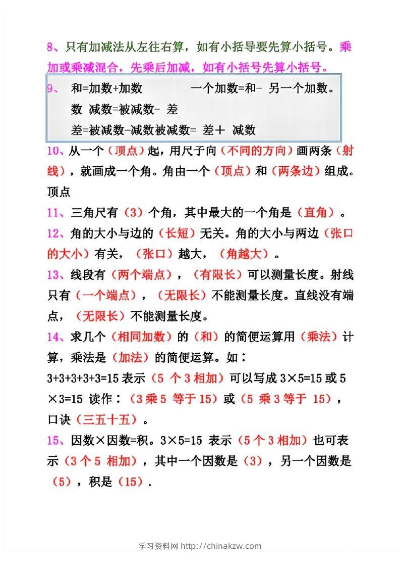 图片[2]-二年级数学上册重点概念汇总-学习资料站