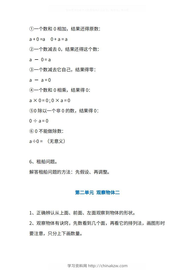 图片[3]-人教版4年级数学下册知识点1-4单元-学习资料站