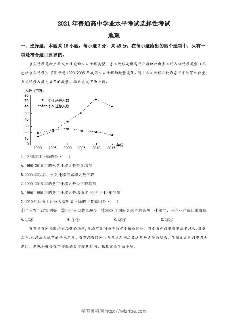 2021年高考地理试卷（湖南）（空白卷）-学习资料站