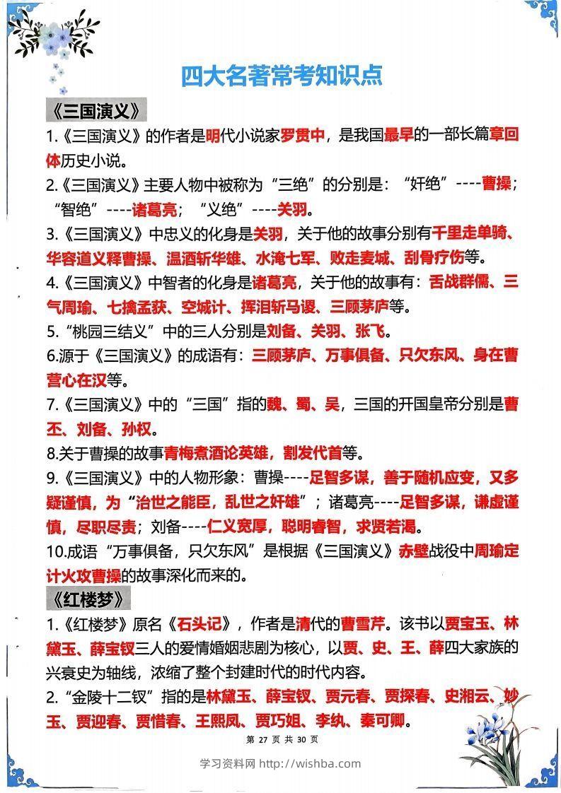 【四大名著】五年级下册语文四大名著常考知识点-学习资料站