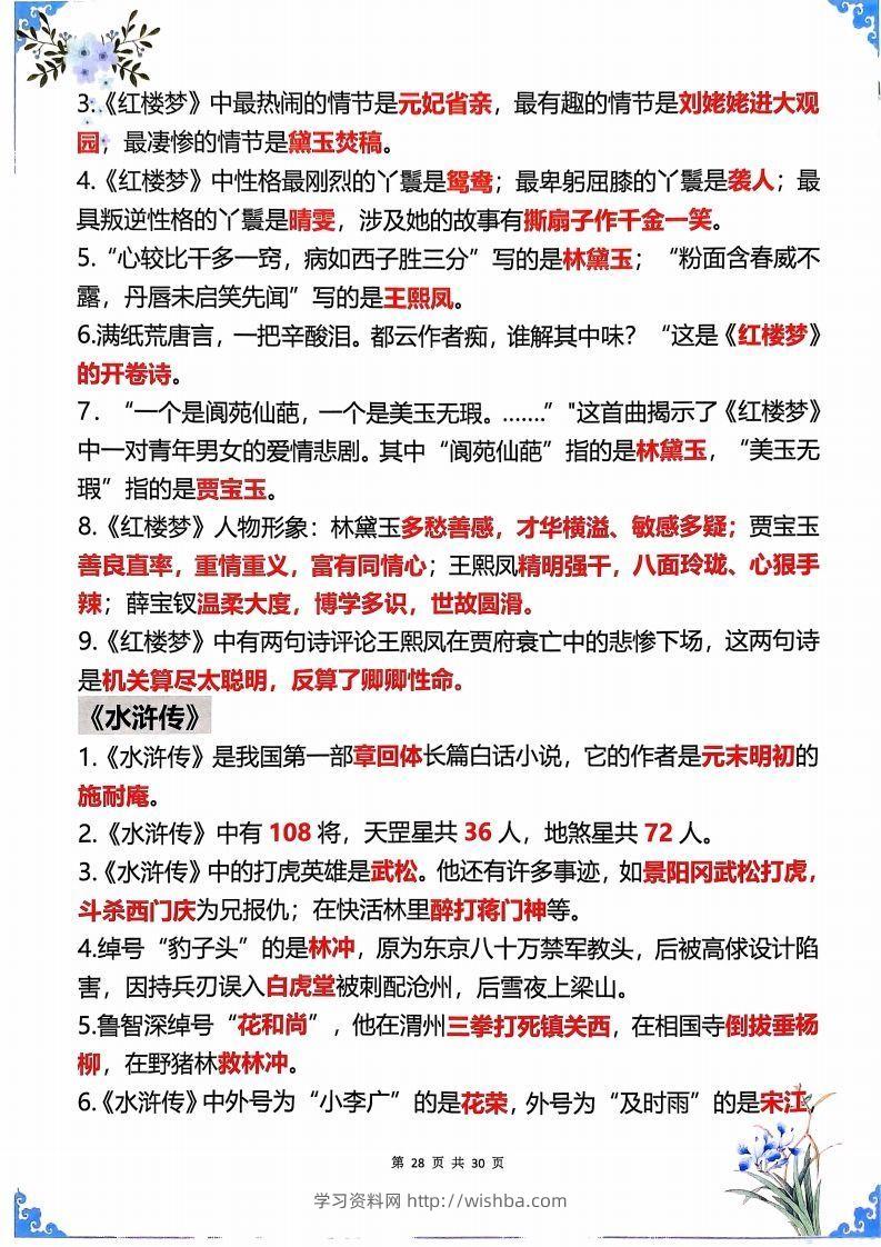 图片[2]-【四大名著】五年级下册语文四大名著常考知识点-学习资料站