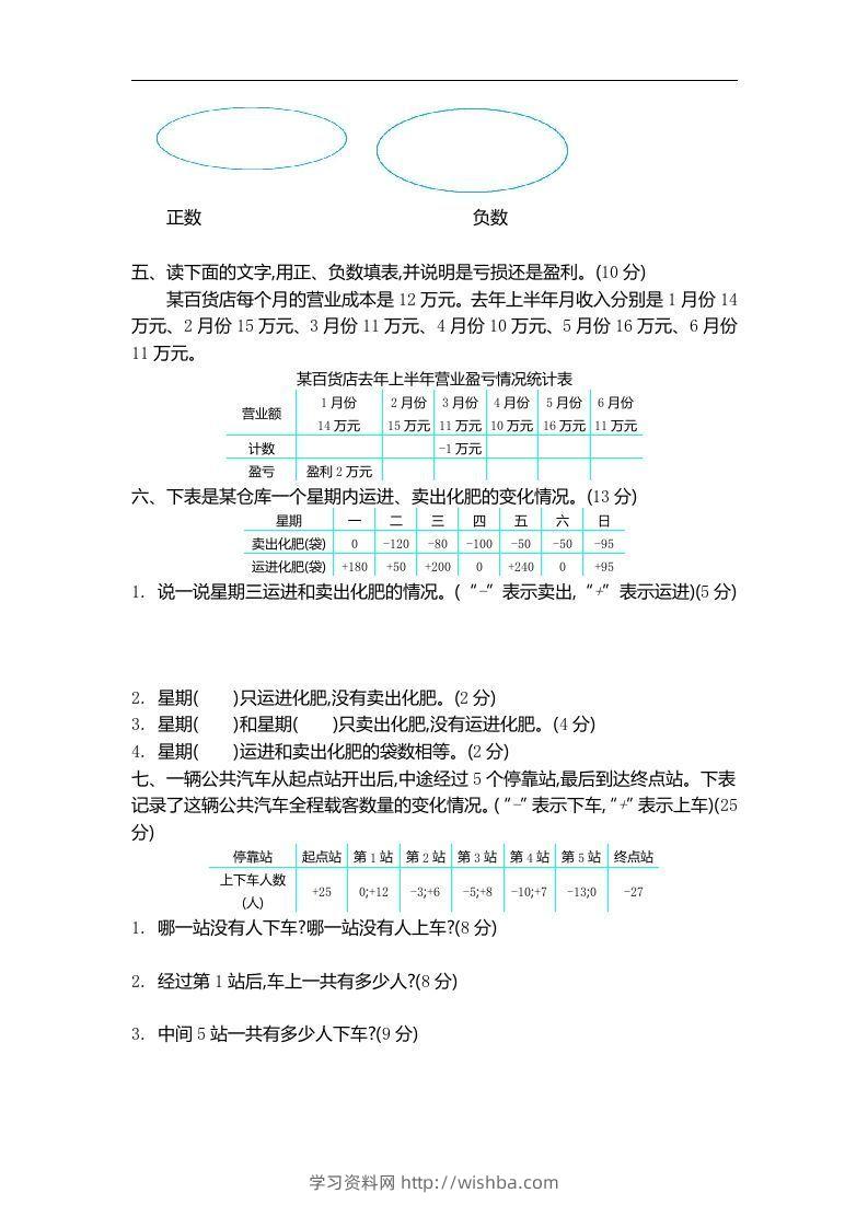 图片[2]-四下青岛版数学第四单元检测卷.1(五四制)-学习资料站