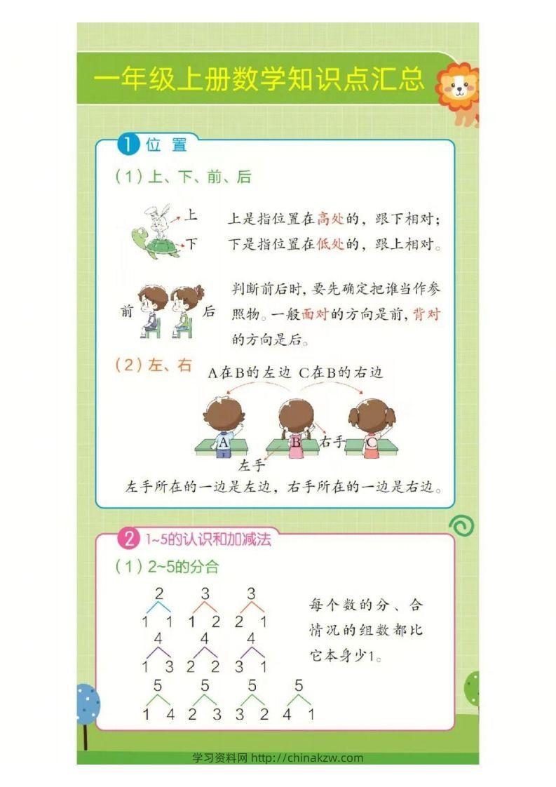 ❤一年级上册数学知识点汇总RJ-学习资料站
