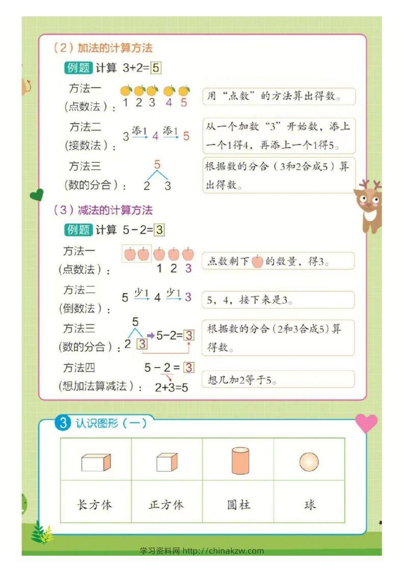图片[2]-❤一年级上册数学知识点汇总RJ-学习资料站