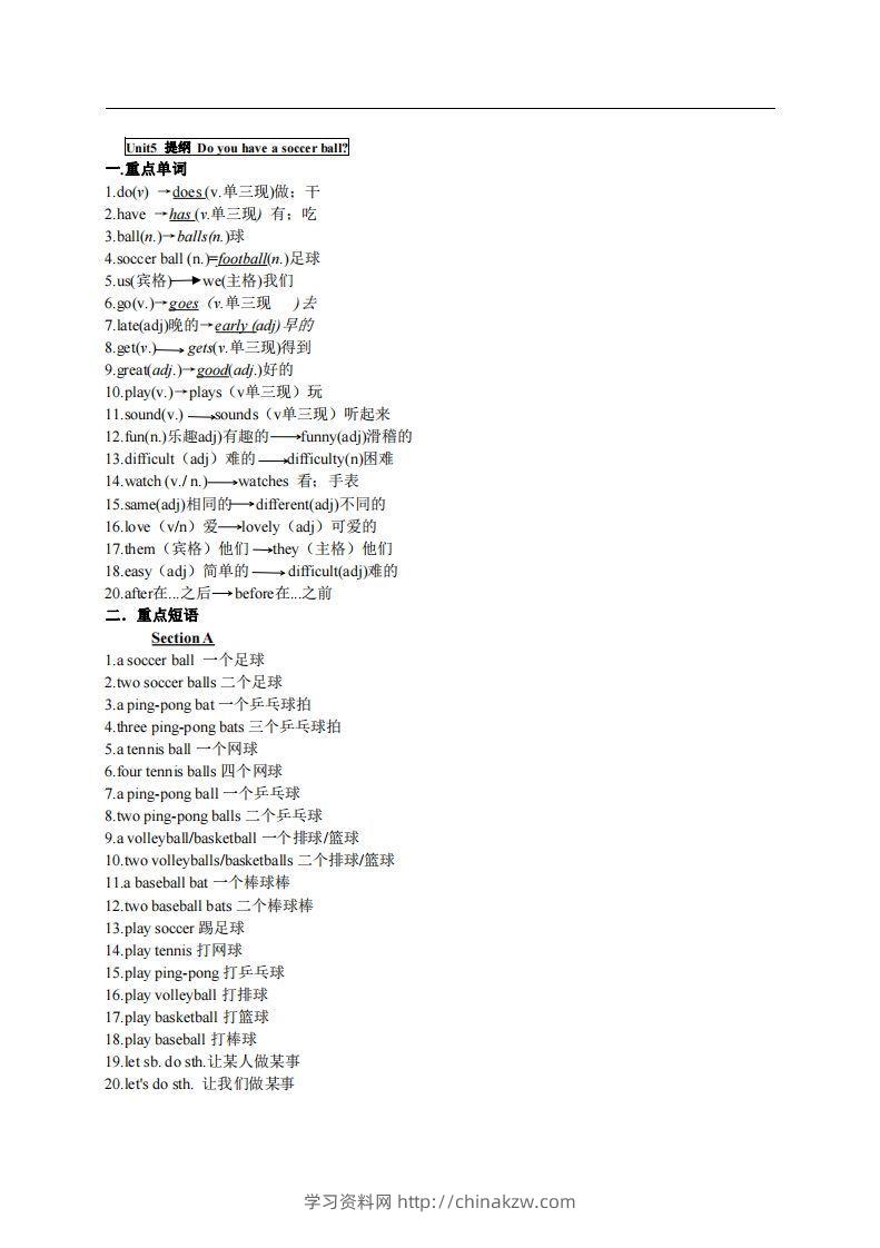 5.人教版七年级上英语Unit5复习提纲-学习资料站