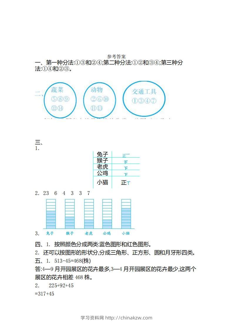 图片[3]-二（下）青岛版数学第九单元检测卷.2（54制）-学习资料站