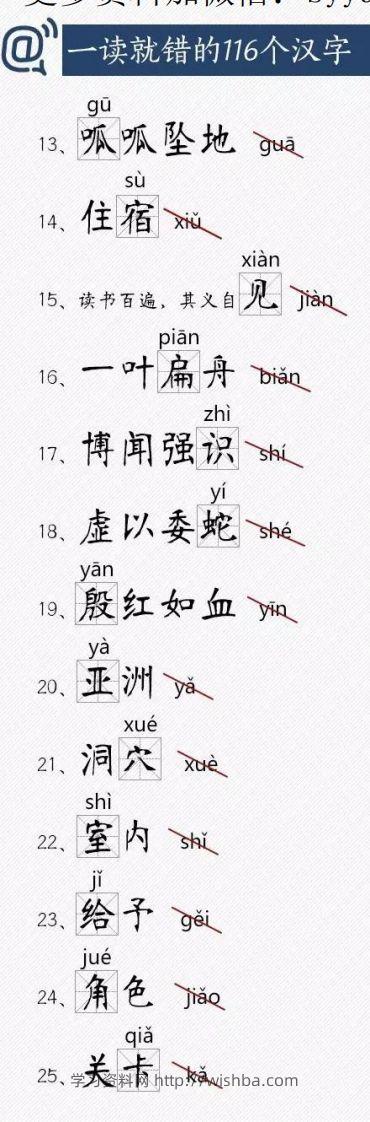 图片[2]-人教版总结小学常读错的字-学习资料站