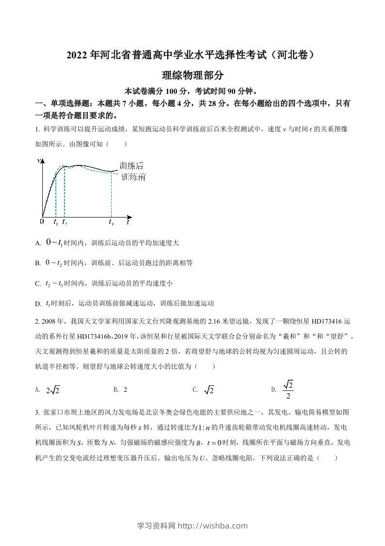 2022年高考物理试卷（河北）（空白卷）-学习资料站