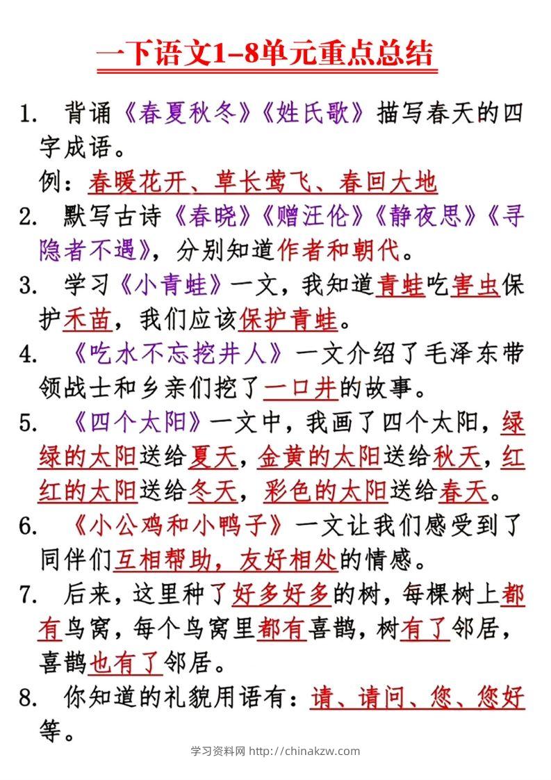 【1-8单元重点总结】一下语文-学习资料站