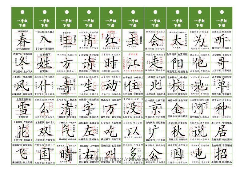 图片[3]-一年级上册语文同步精讲字卡（共6页）-学习资料站