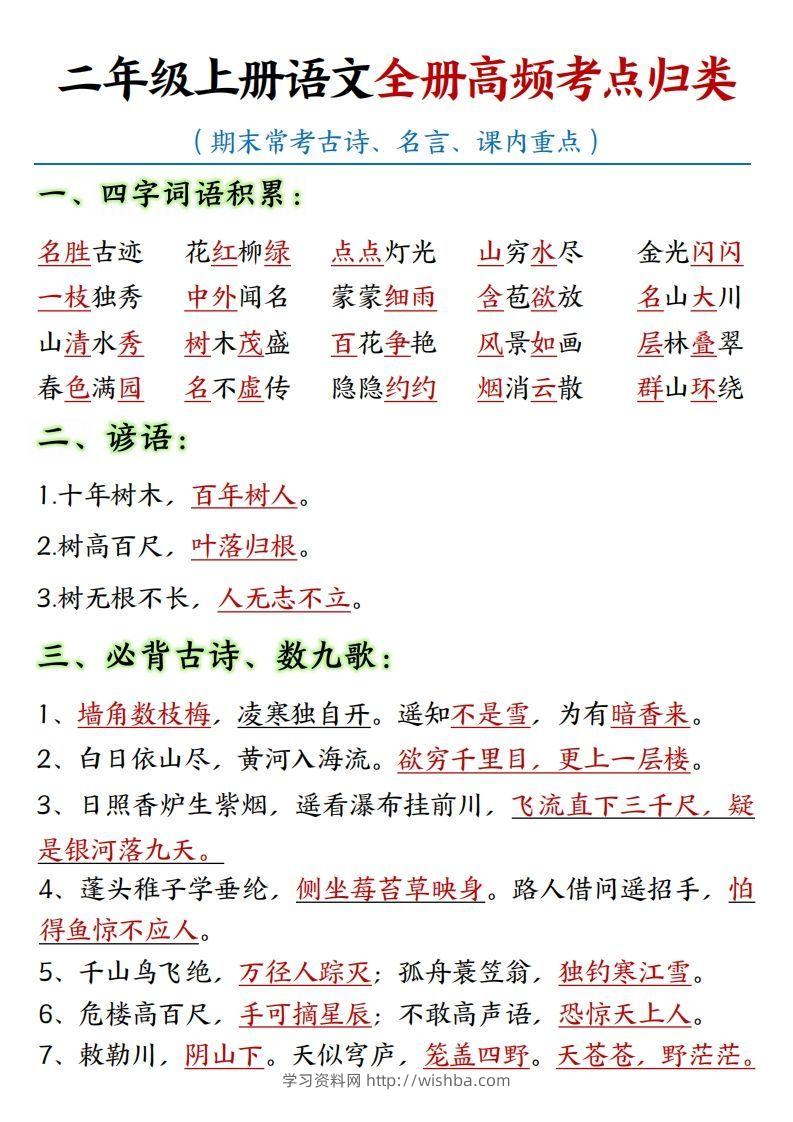 【全册重点高频考点归类汇总】二上语文-学习资料站