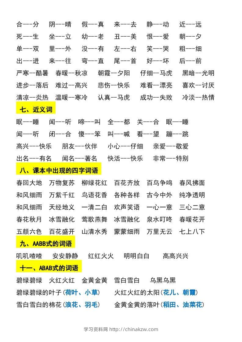 图片[2]-一年级下册语文期末复习考点总结-学习资料站